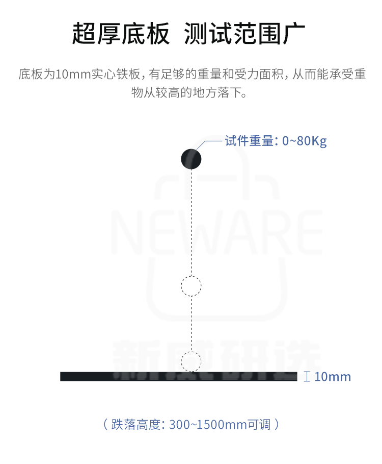 动力电池跌落试验机6001B商品详情图5