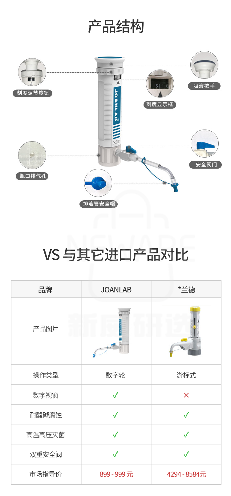 数字瓶口分液器商品详情图3