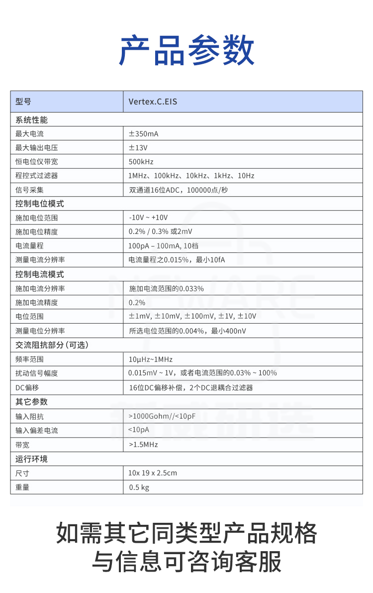 电化学工作站Vertex.C.EIS商品详情图5