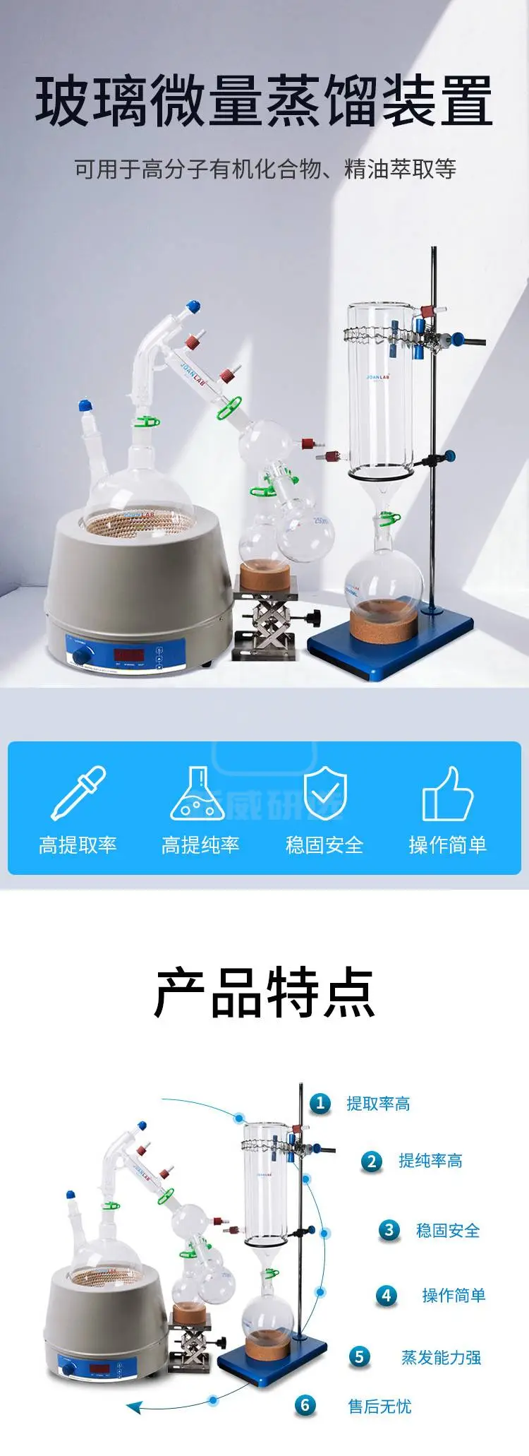 玻璃微量蒸馏装置商品详情图1