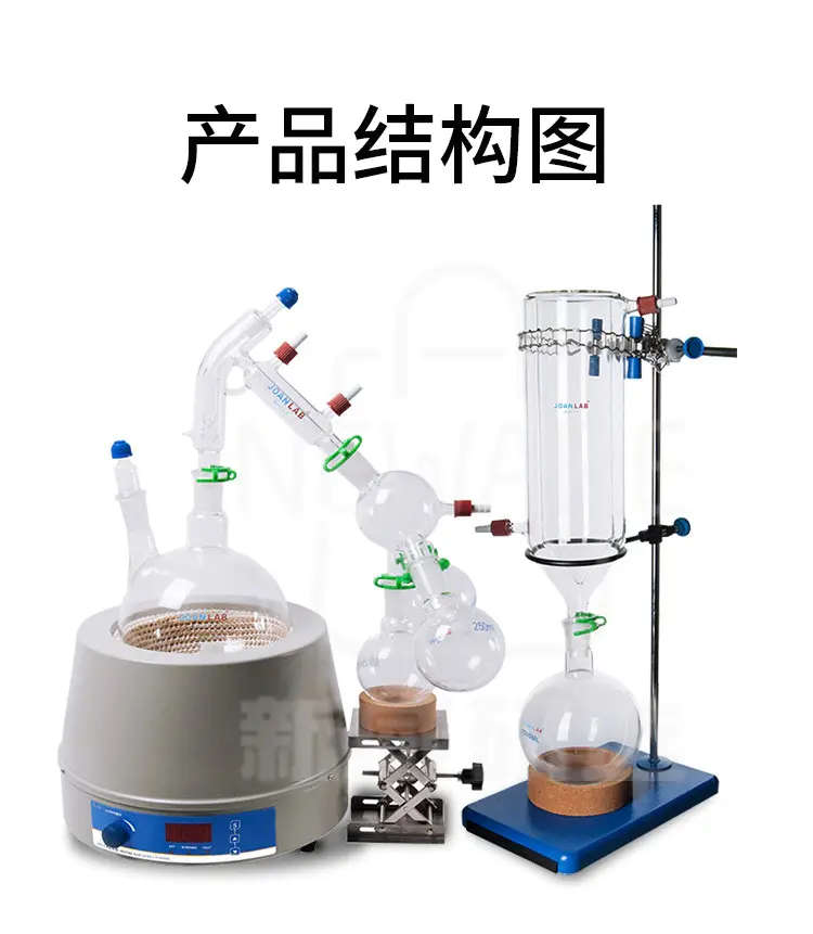 玻璃微量蒸馏装置商品介绍3