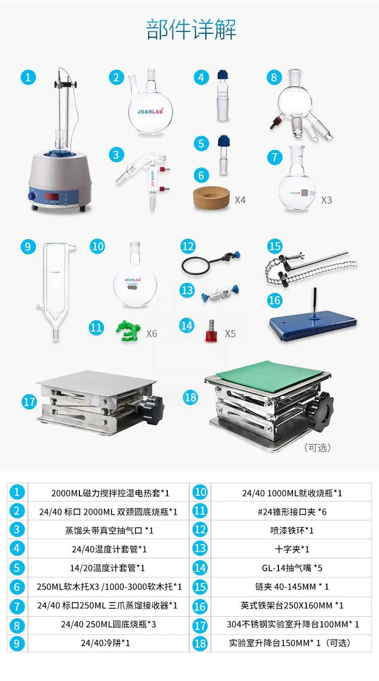 玻璃微量蒸馏装置商品详情图4