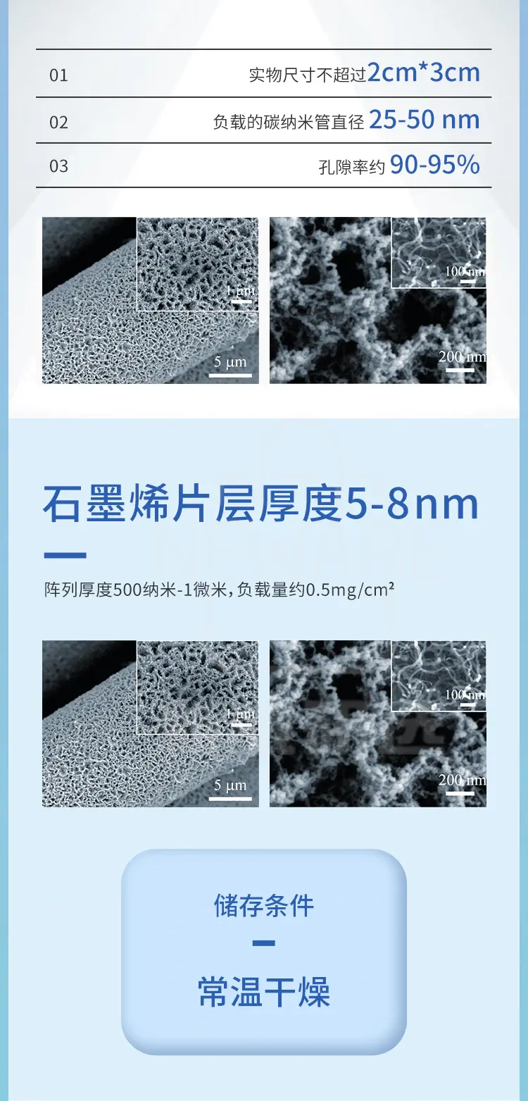 垂直石墨烯复合碳纳米管阵列商品详情图2