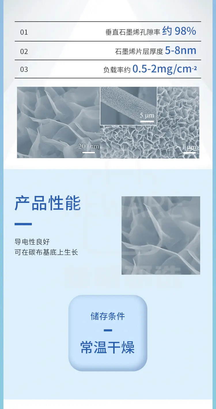 碳布负载垂直石墨烯阵列商品介绍2