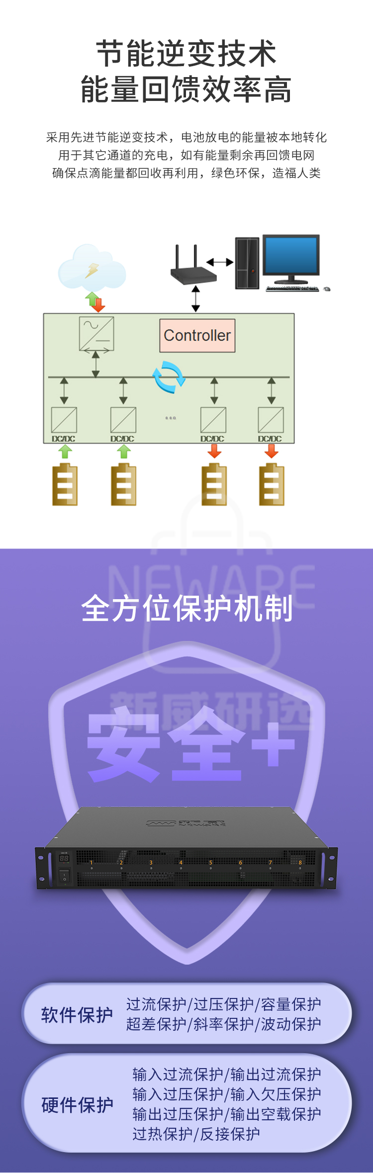 笔记本电池检测系统CE-5008-24V15A-SMB商品介绍6