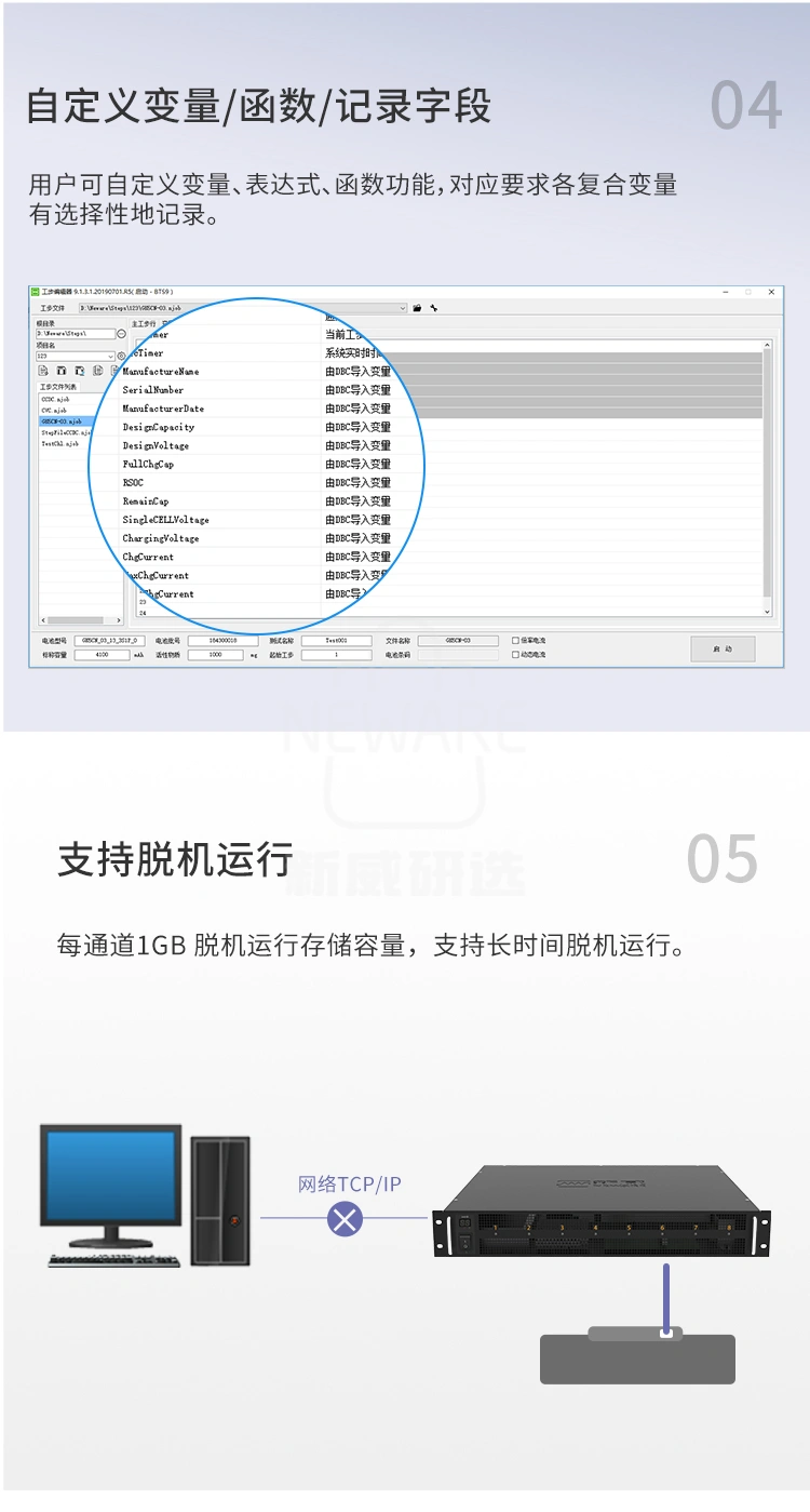 电池检测系统，用户可以自定义变量、表达式、函数功能，每通道1GB脱机运行储存容量，支持长时间脱机运行