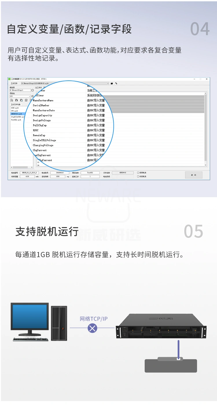 用户可自定义变量、表达式、函数功能，支持脱机运行