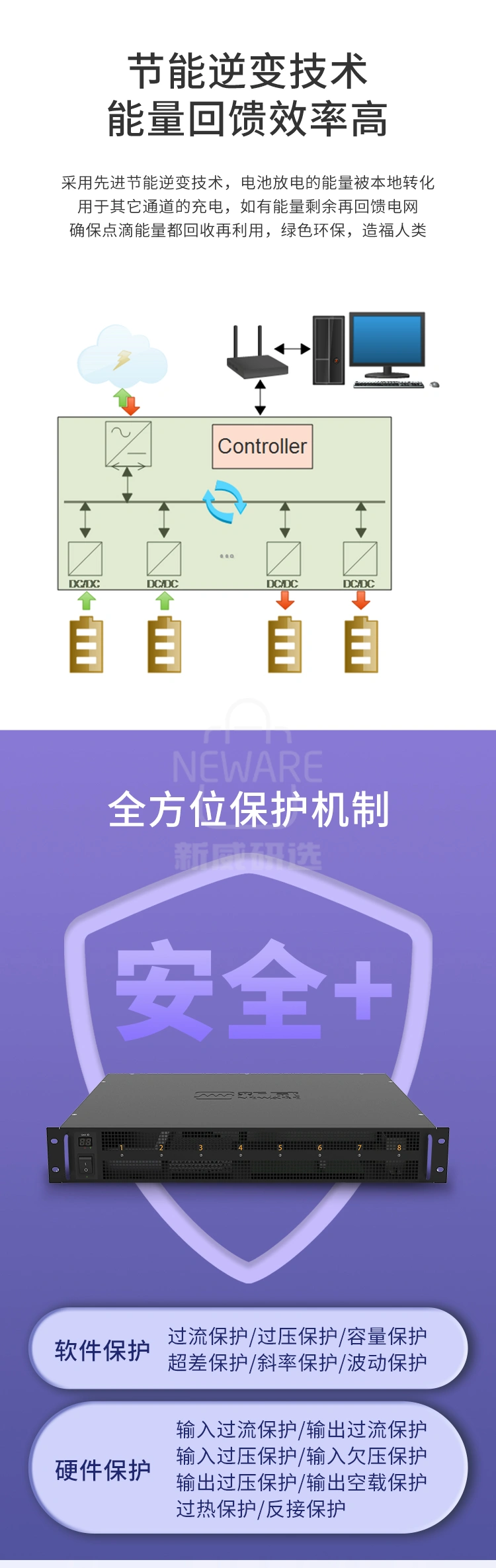 笔记本电池检测系统采用先进节能逆变技术，能量回馈效率高，绿色环保