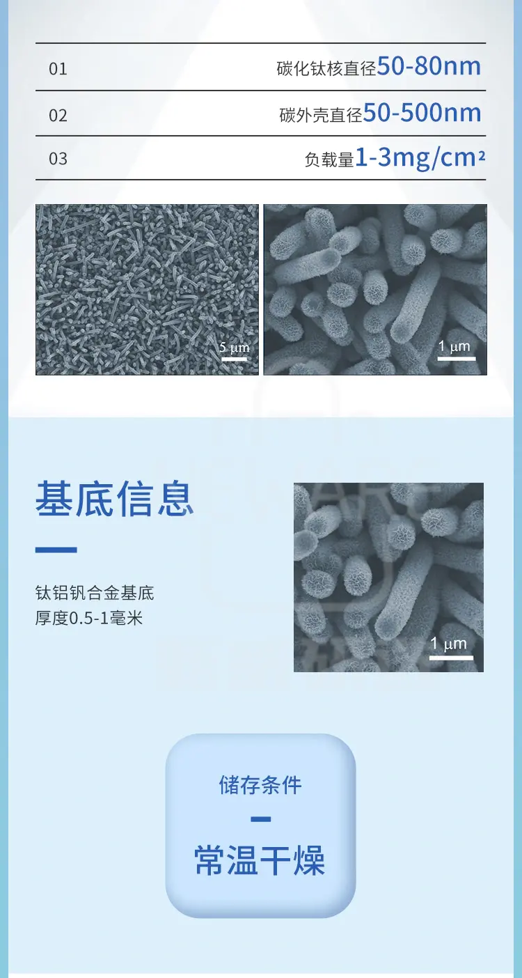 碳化钛/碳/硫化镍核壳阵列商品详情图2