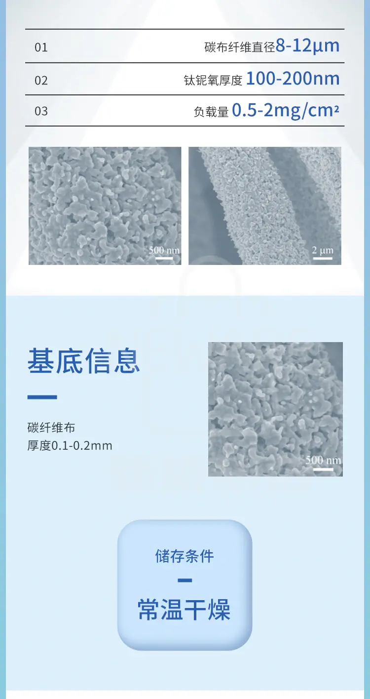碳布负载钛铌氧薄膜商品介绍2