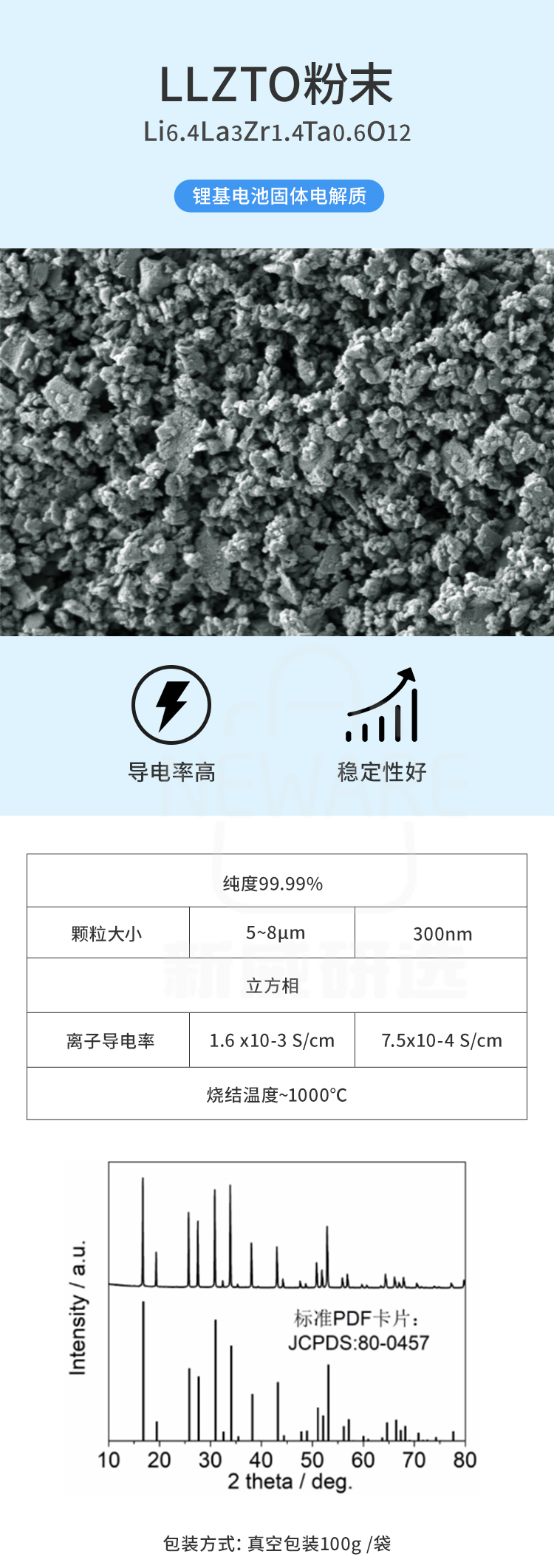 LLZTO粉末的特点和产品规格说明