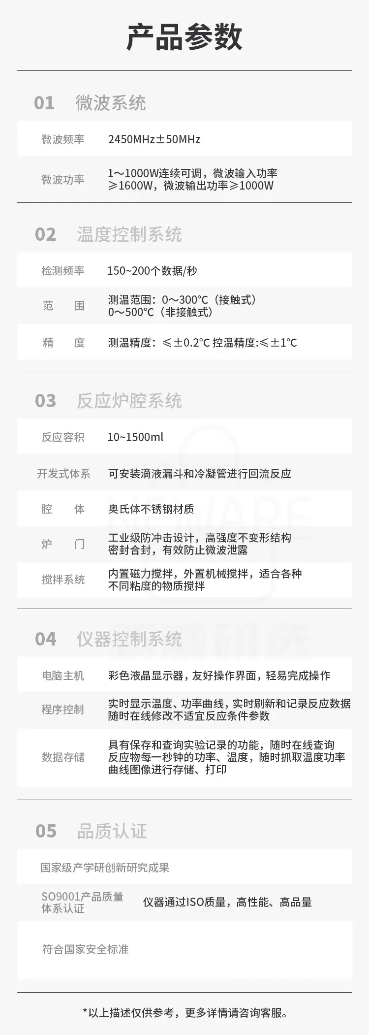 电脑微波固液相合成萃取工作站XH-200A商品详情图6