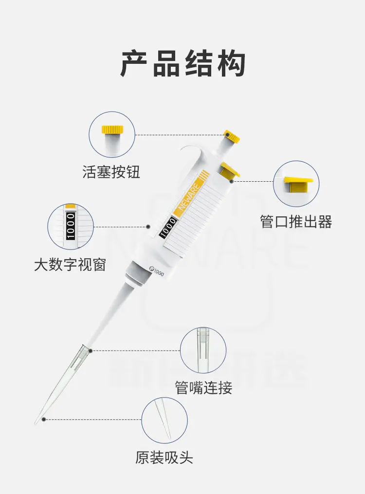 手动移液器的产品结构