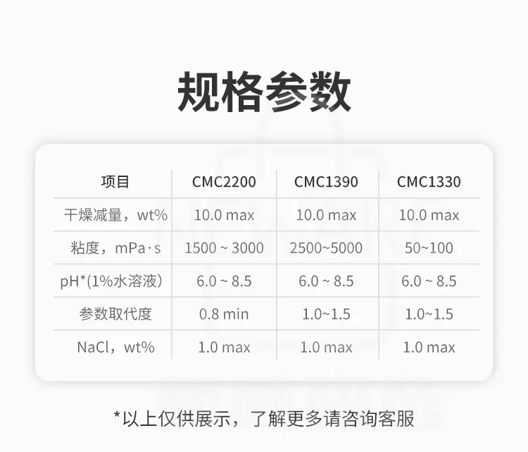 羧甲基纤维素钠的规格参数