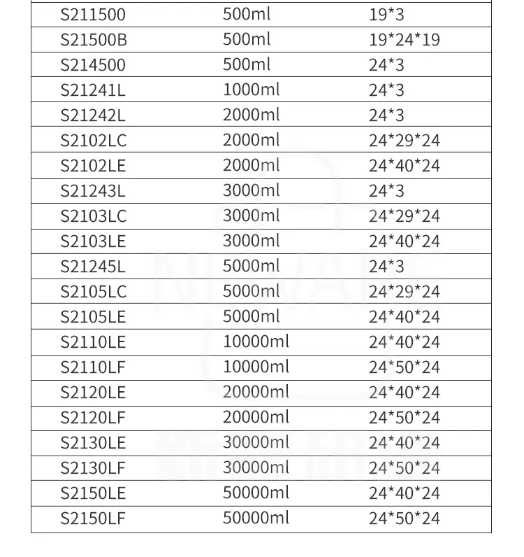 三口烧瓶系列商品详情图7