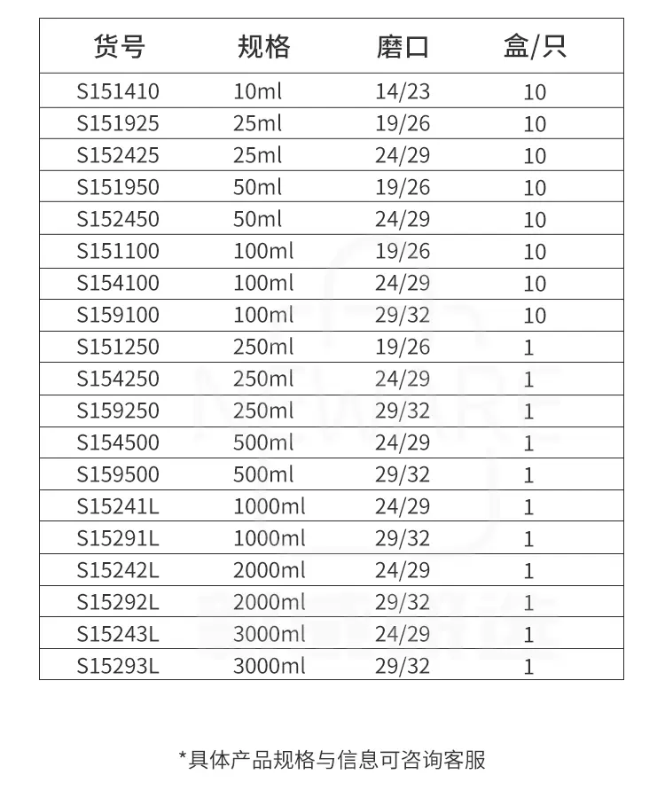 茄型烧瓶商品介绍5