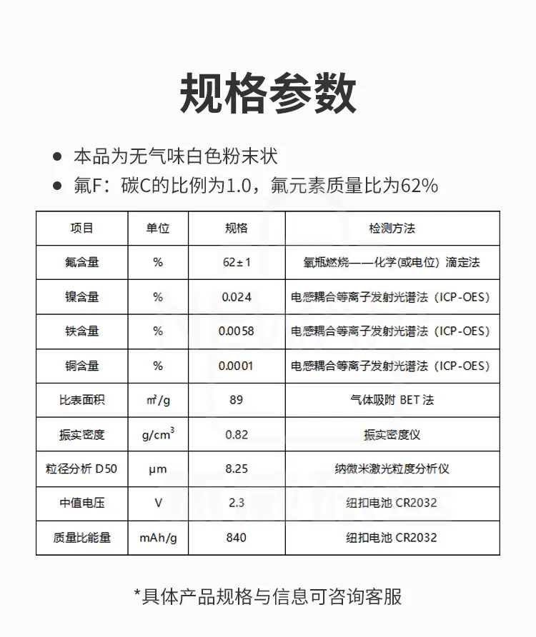 超细氟化石墨GF1.0商品详情图6