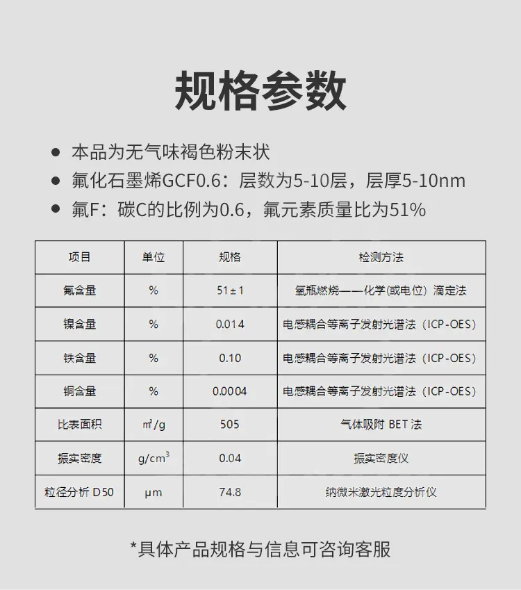 氟化石墨烯301060商品详情图4