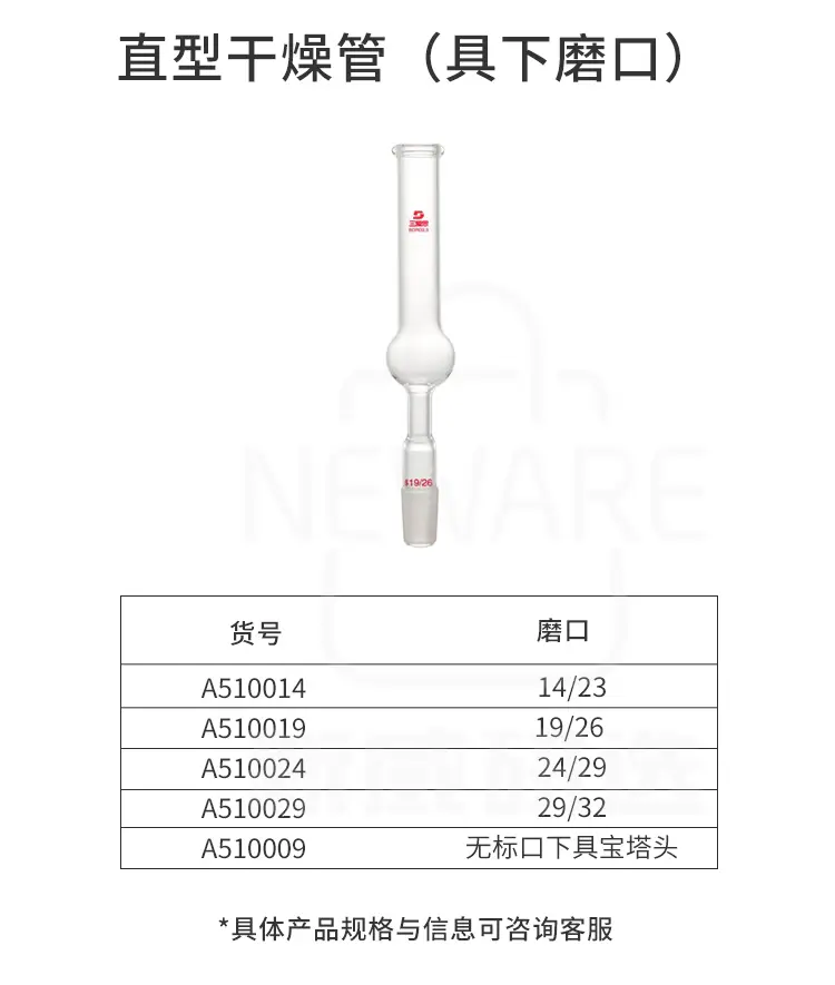 干燥管系列商品详情图6