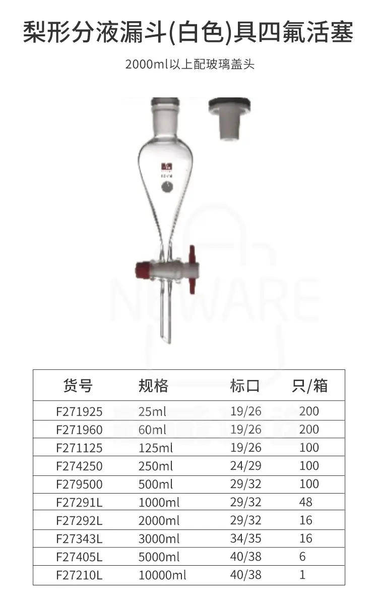 梨形分液漏斗系列商品介绍6