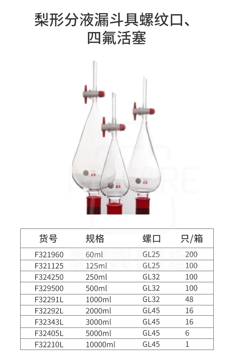 梨形分液漏斗系列商品介绍7