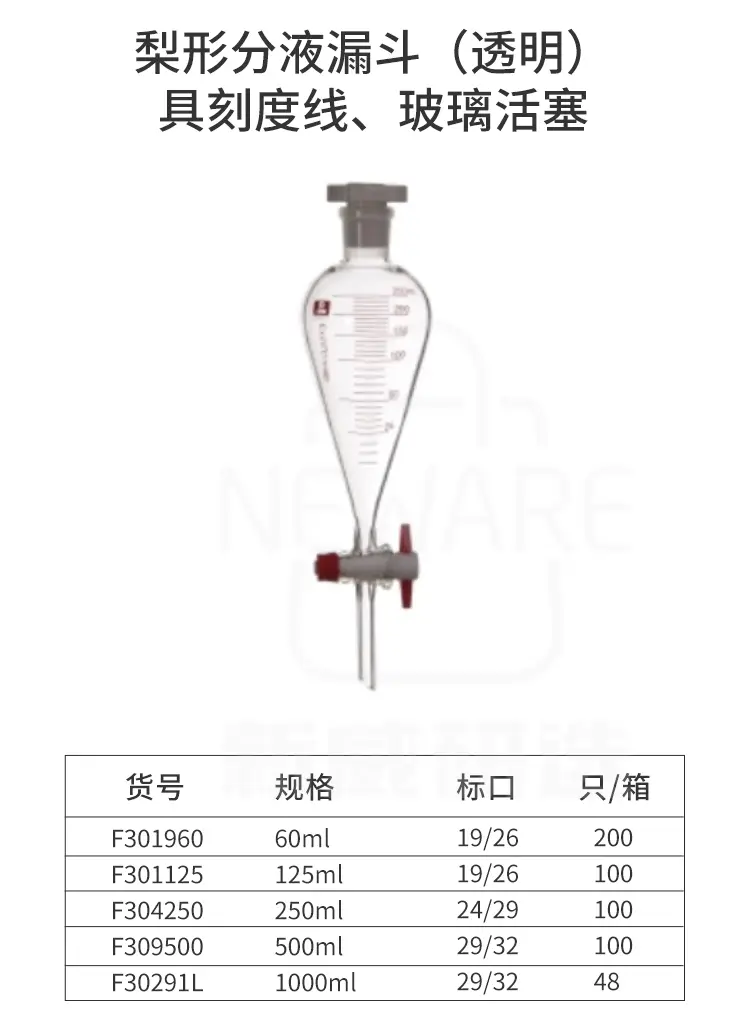 梨形分液漏斗系列商品介绍10