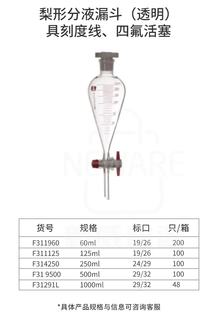 梨形分液漏斗系列商品介绍11