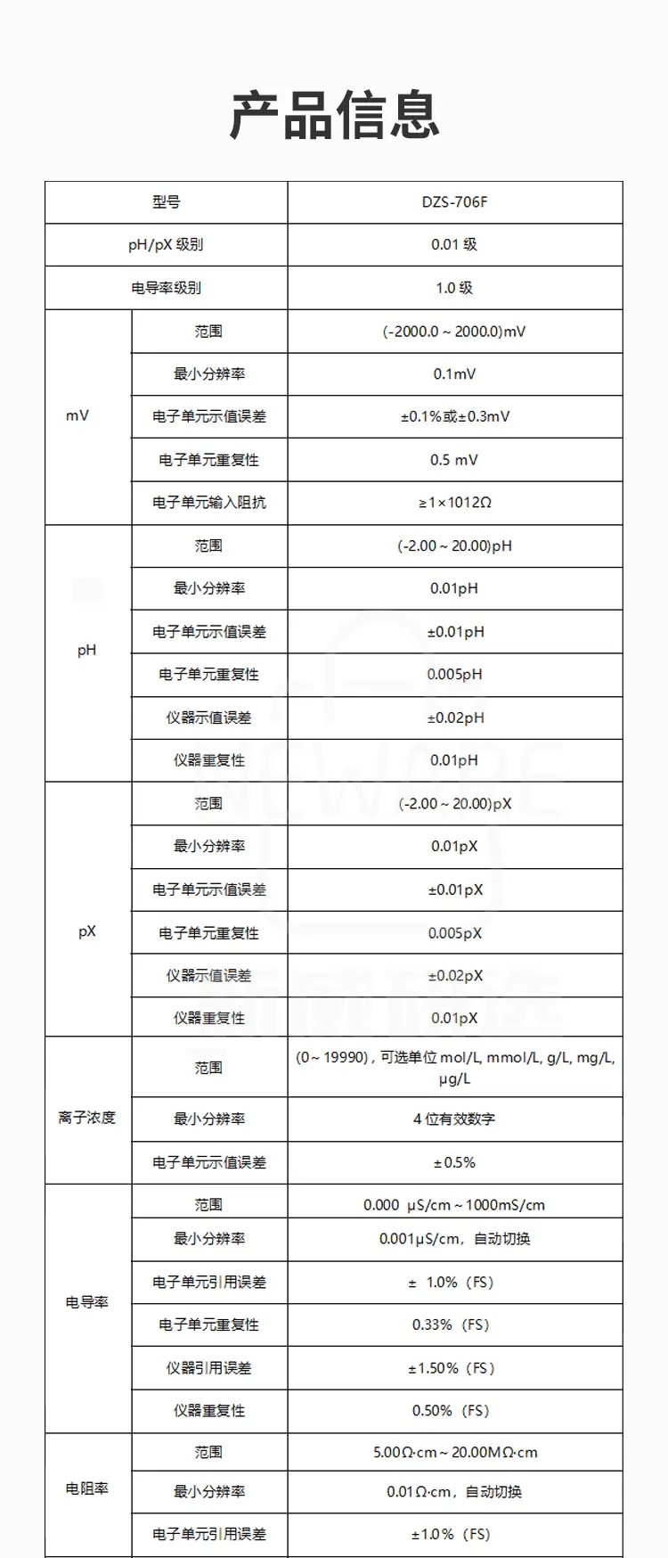 多参数分析仪DZS-706F型商品详情图10