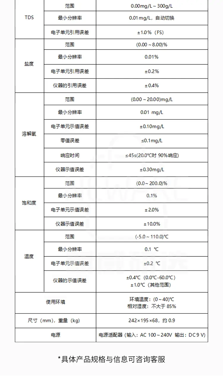 多参数分析仪DZS-706F型商品详情图11