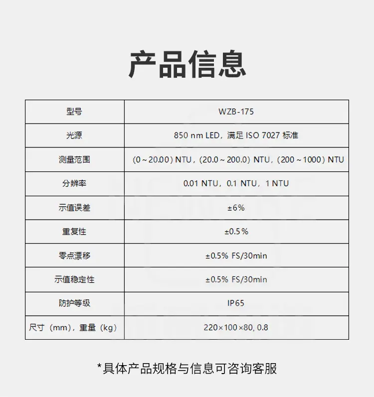 便携式浊度计WZB-175型商品详情图7