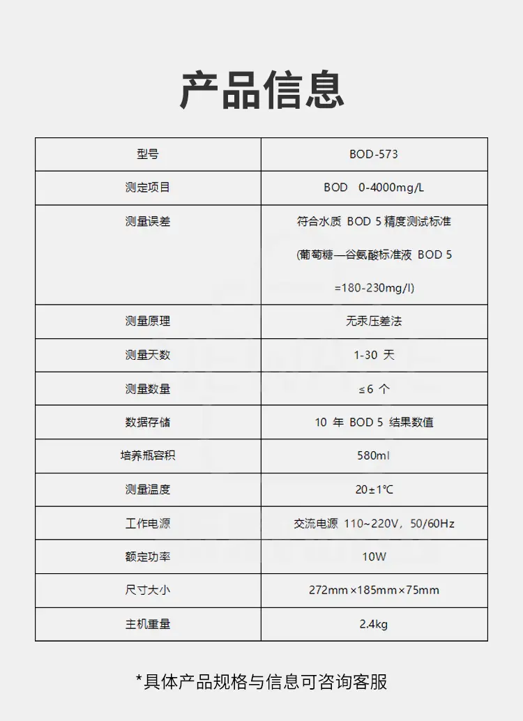 BOD测定仪BOD-573型商品介绍5