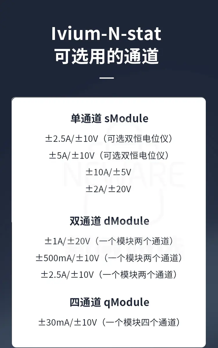 Ivium-N-stat电化学工作站商品详情图2