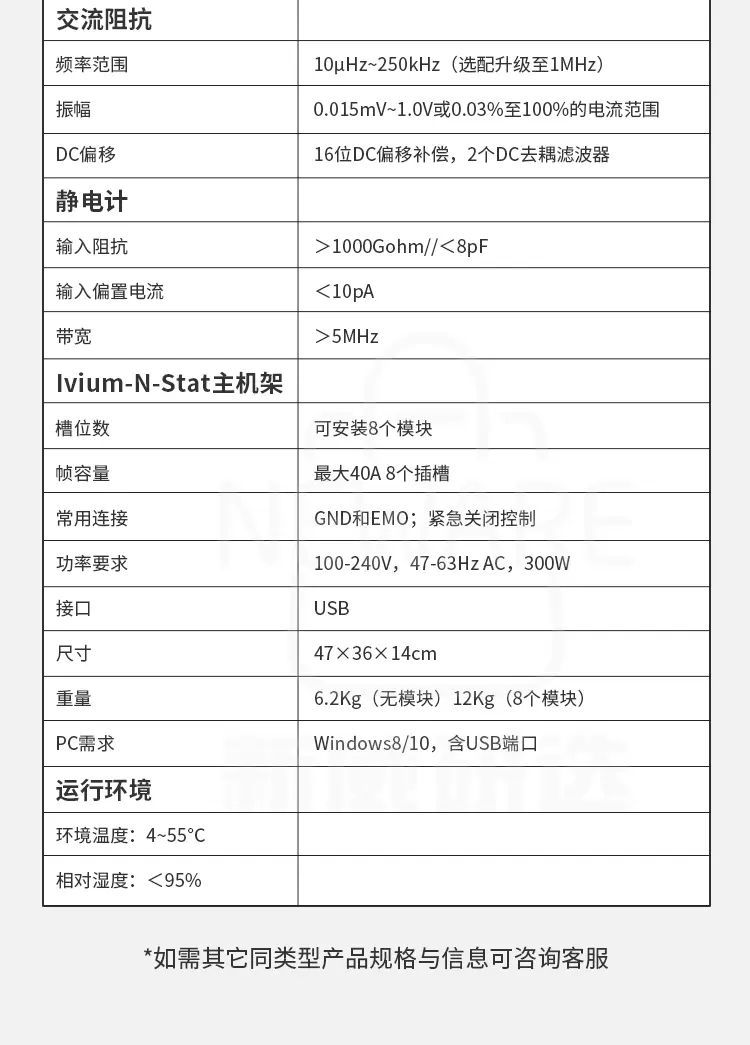 Ivium-N-stat电化学工作站商品详情图9