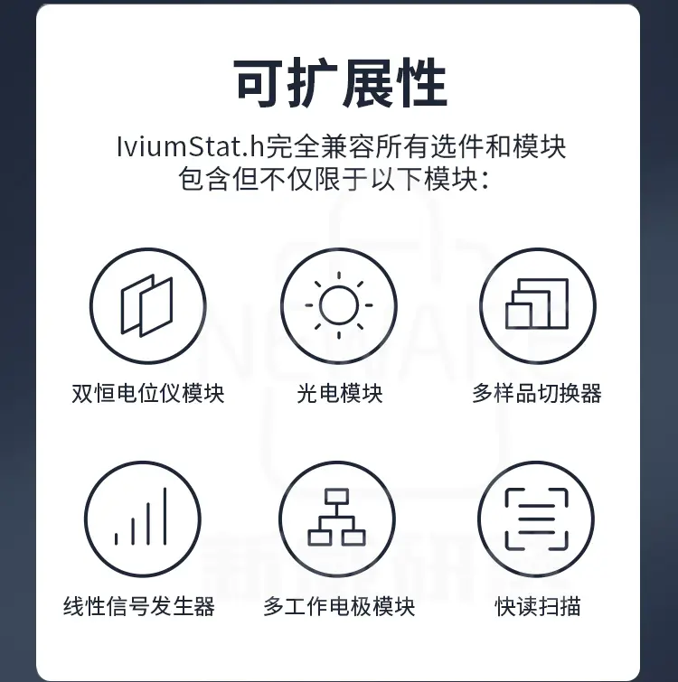 IviumStat.h电化学工作站商品详情图3