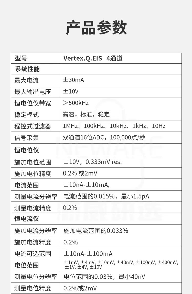 Vertex.Q.EIS 4通道电化学工作站商品介绍8