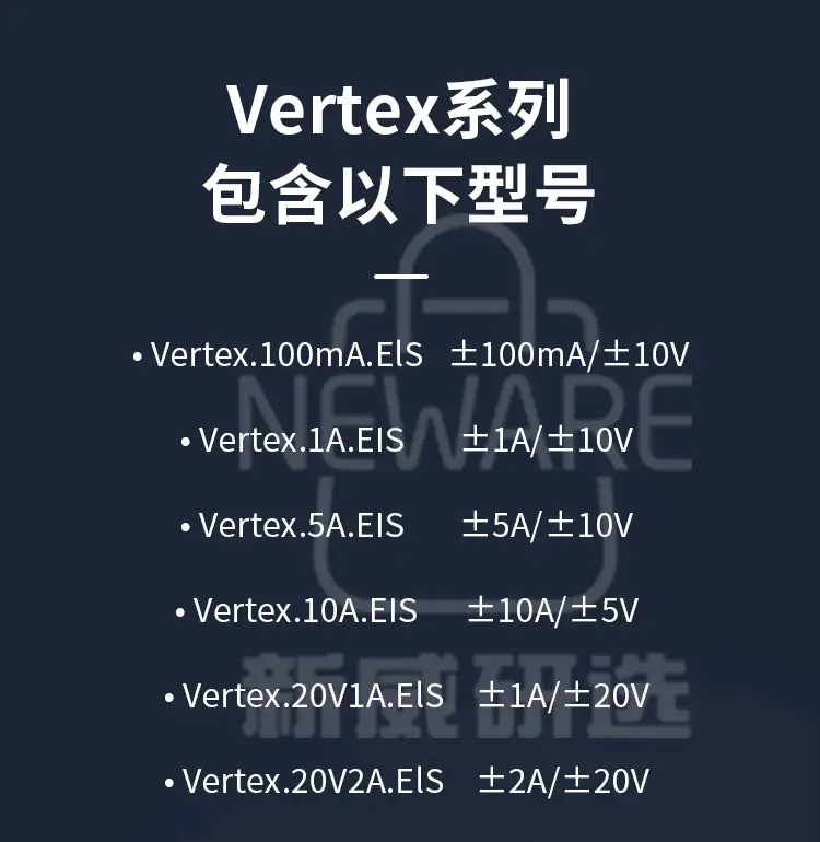Vertex电化学工作站商品介绍2