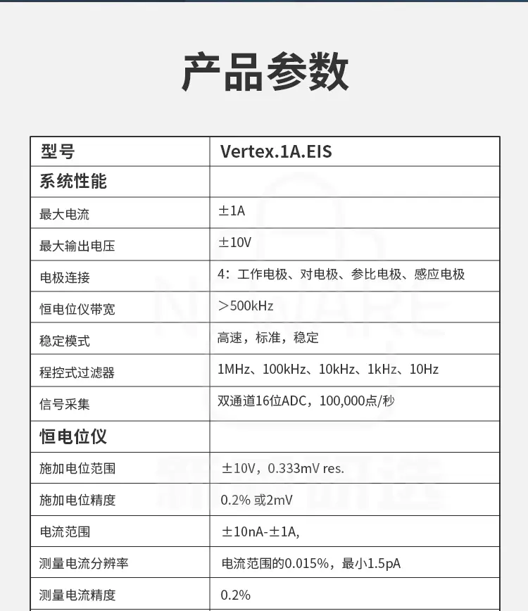 Vertex电化学工作站商品介绍10