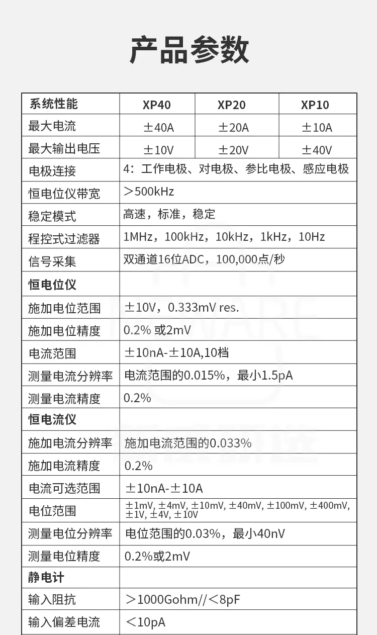 XP电化学工作站商品介绍6