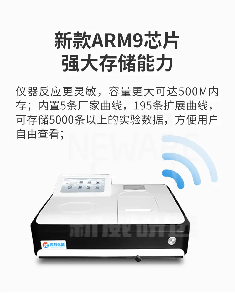 氨氮测定仪 IT-1002商品详情图4