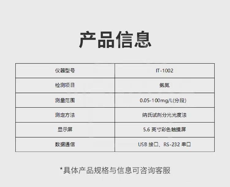 氨氮测定仪 IT-1002商品详情图7