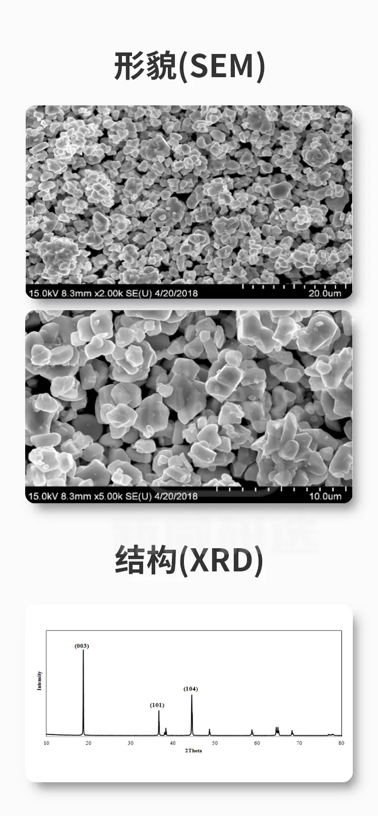 镍钴锰酸锂的形貌SEM和结构XRD