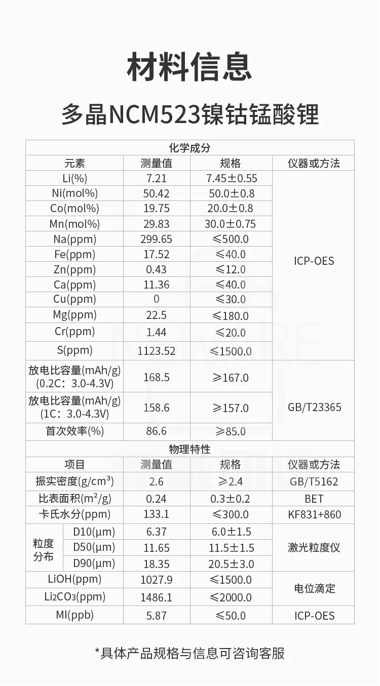 多晶NCM523 镍钴锰酸锂的材料信息和详细产品参数