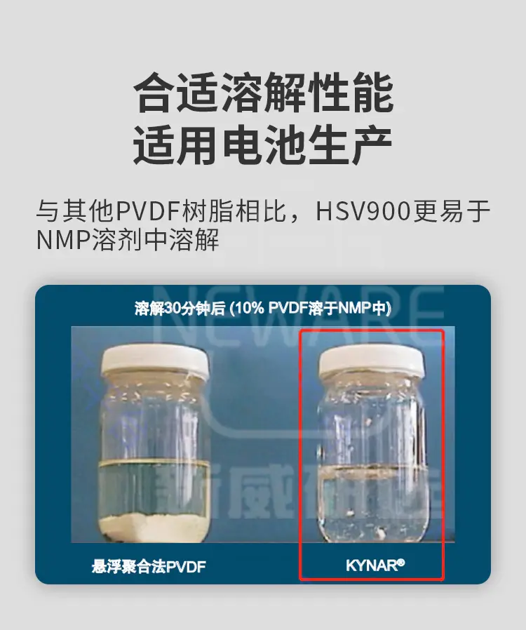 聚偏二氟乙烯(PVDF)电池粘结剂合适溶解性能适用电池生产