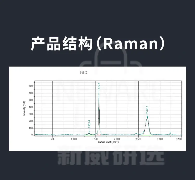 天然石墨918系列商品介绍4