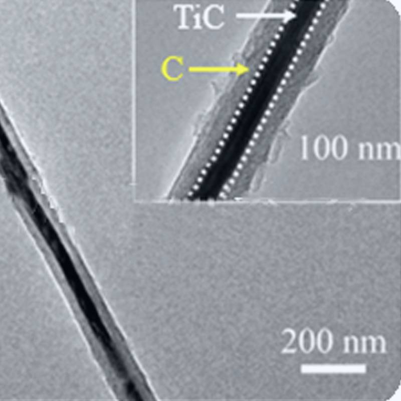 钛网负载碳化钛-碳纳米杆阵列
