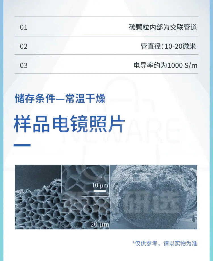 微孔交联碳商品详情图2