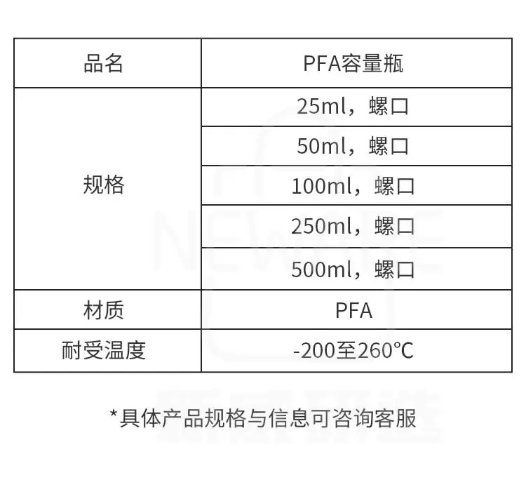 螺纹口密封PFA容量瓶商品详情图8