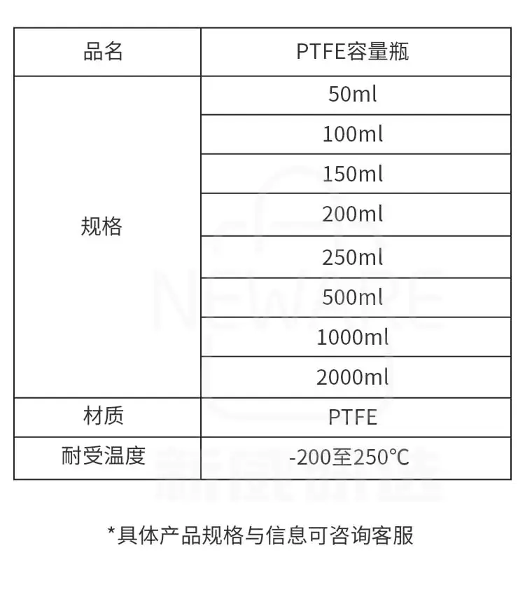 PTFE容量瓶商品介绍7