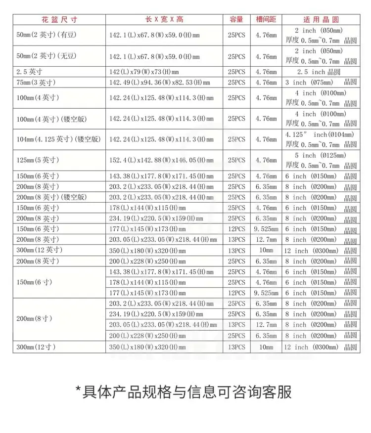 PTFE承载器（清洗花篮）商品详情图8