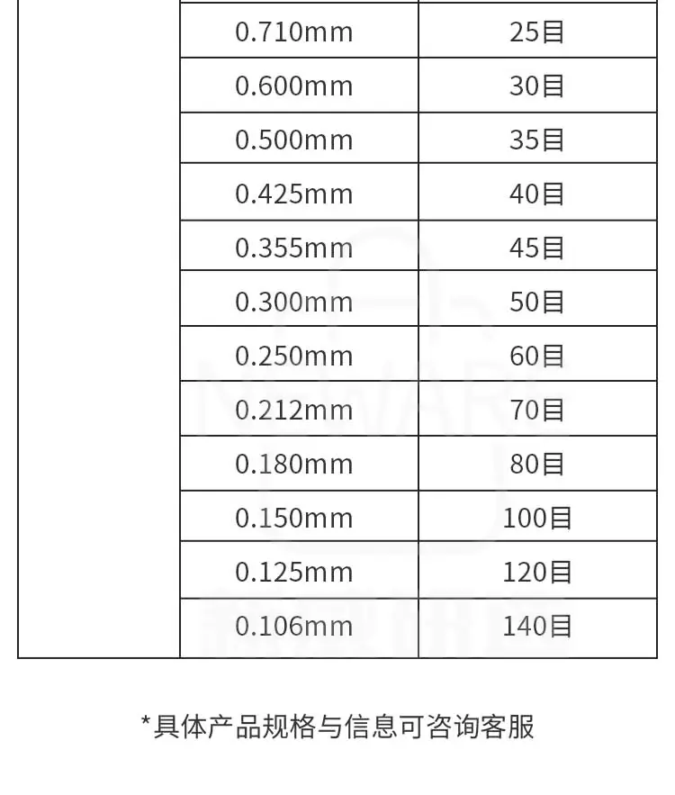 PTFE筛子商品详情图9